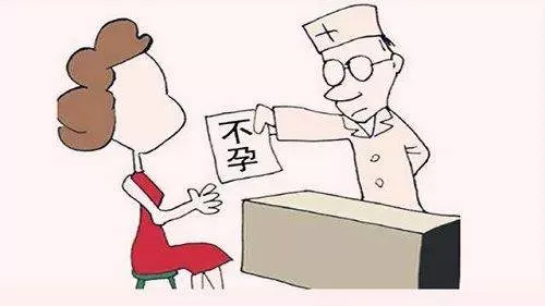 久备不孕的姑娘，都有一个通病，你中招了吗？-神人佛-善无痕蛇无泪