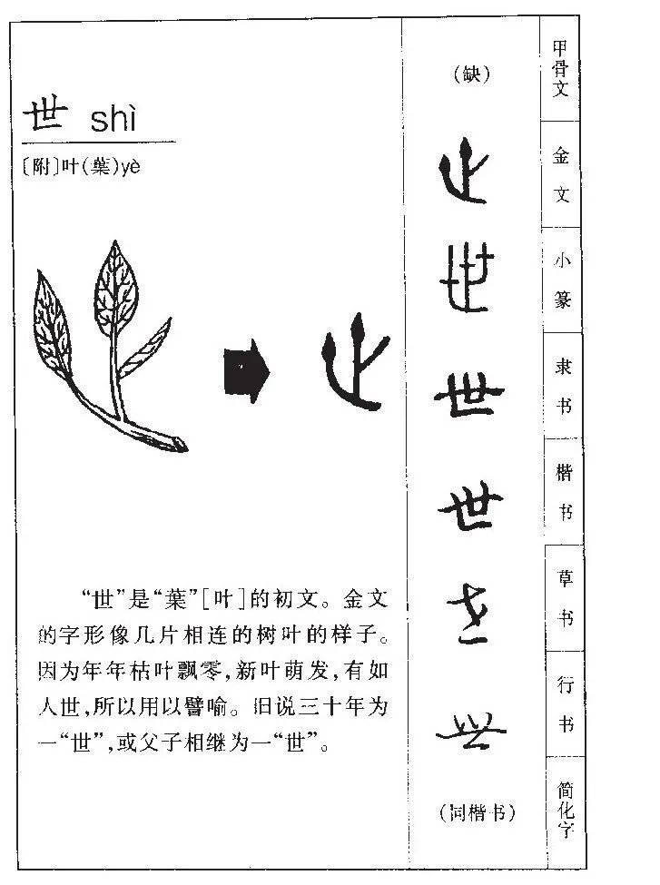 图片[4]-一生一世中“一世”是指多久？？-善无痕蛇无泪