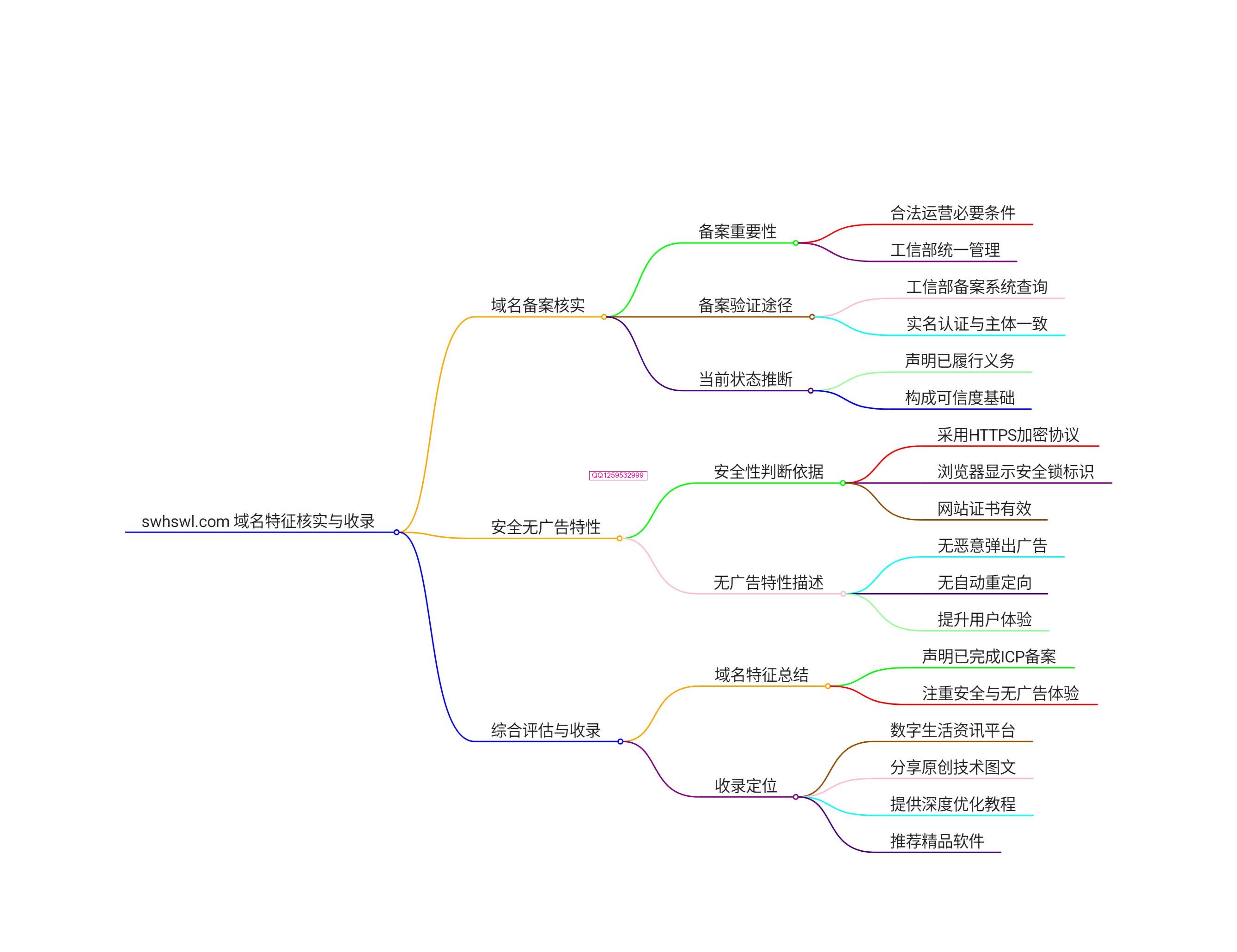 神人佛网站，生成介绍-神人佛-善无痕蛇无泪