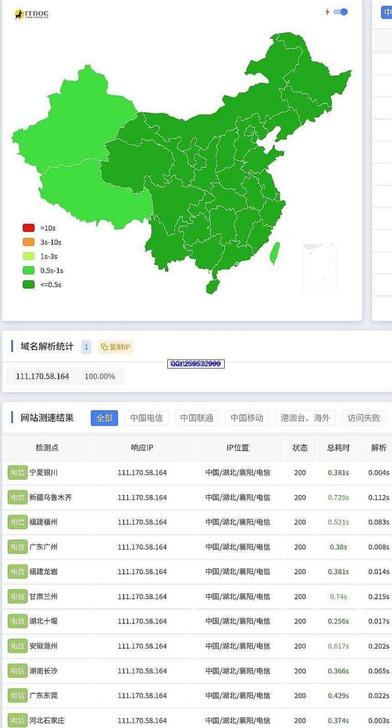 专业测网站的速度的官网-善无痕蛇无泪